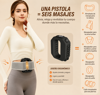 ADDWIN Fascia Device™
