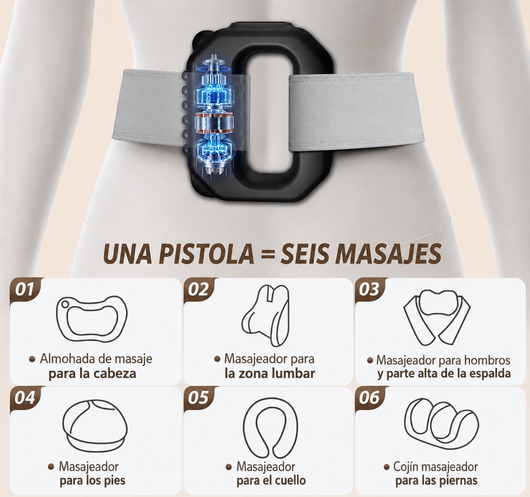 ADDWIN Fascia Device™