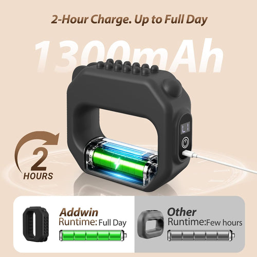 Compact Fitness Ring for Home Gym Use, Ab Machine for Abdomen/Arm/Leg, Multifunctional Full-Body Fascia Ring R10, 6 Intensity Levels with Massager Function