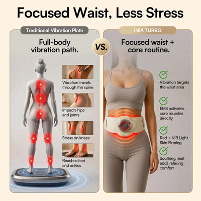 Ems Red Light Belt Clarivite™