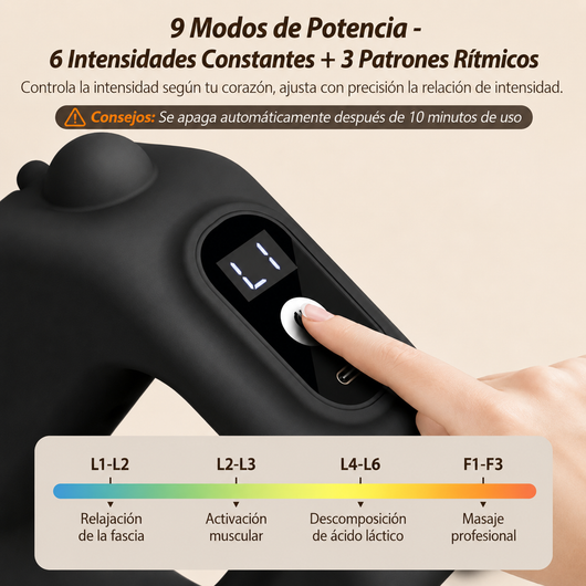 ADDWIN Fascia Device™