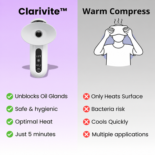 Clarivite™ Steam Therapy Device