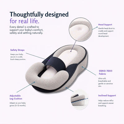 BabyBud Care Support Pillow