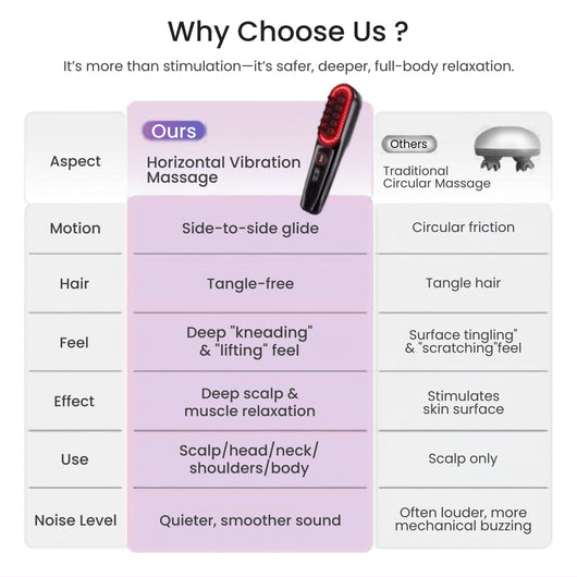 Clarivite Red Light Scalp Massager