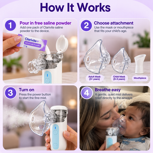 Clarivite™Portable Nebulizer