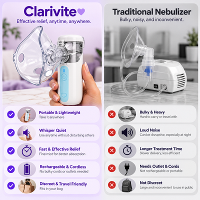 Clarivite™Portable Nebulizer