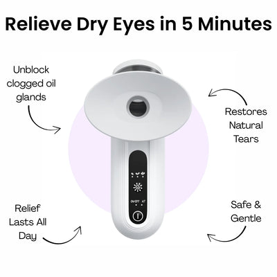 Clarivite™ Steam Therapy Device